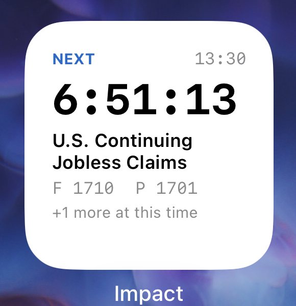 The small Impact widget on an iPhone home screen: a large live countdown to U.S. Continuing Jobless Claims at 13:30, with forecast and previous, and one more release at the same time.